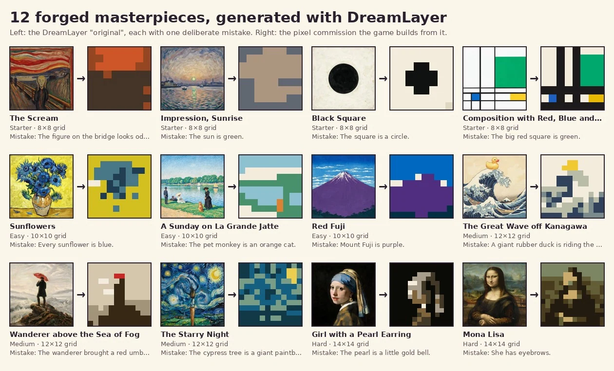 Creator’s comparison of paintings and their playable pixel grids